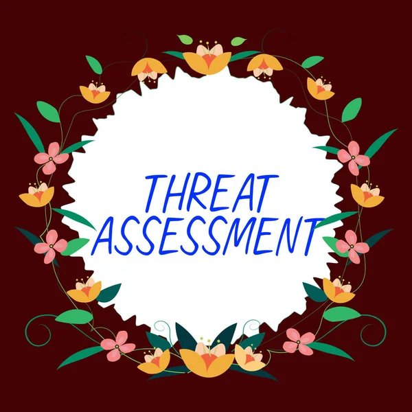 Handwriting text Threat Assessment, Internet Concept determining the seriousness of a potential threat