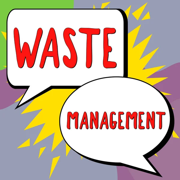 Text caption presenting Waste Management, Business approach actions required manage rubbish inception to final disposal