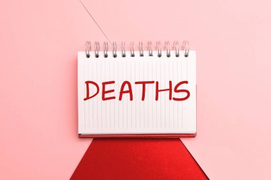 Ölüm işaretini gösteren ilhamlar, tüm hayati belirtilerin kalıcı olarak durdurulması, ölmekte olan bireyin durumu.