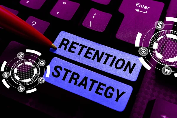 Konzeptionelle Bildunterschrift Retention Strategy Business Overview Aktivitäten Zur Verringerung Von — Stockfoto