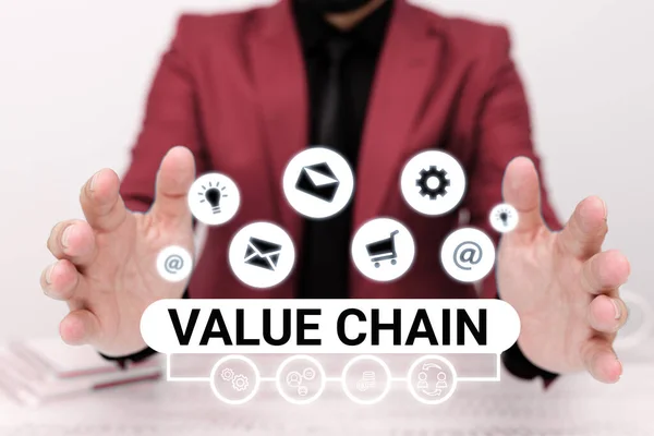 Handschrifttekst Value Chain Business Approach Business Manufacturing Process Industry Development — Stockfoto