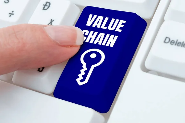 Tekstbord Met Value Chain Concept Betekenis Business Manufacturing Process Industry — Stockfoto