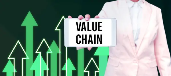 Tekst Bijschrift Presenteren Value Chain Business Showcase Bedrijfsproductieproces Industrie Ontwikkeling — Stockfoto