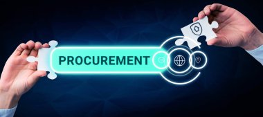 Text caption presenting Procurement, Business concept Procuring Purchase of equipment and supplies