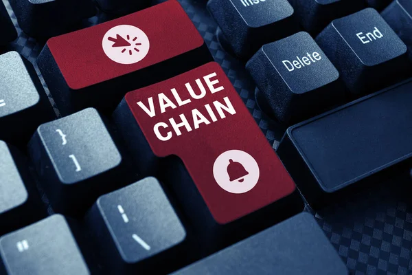 Sign Display Value Chain Word Business Manufacturing Process Analiza Rozwoju — Zdjęcie stockowe