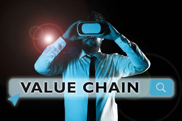 Tekenen Weergeven Value Chain Internet Concept Bedrijfsproductieproces Industrie Ontwikkeling Analyse — Stockfoto