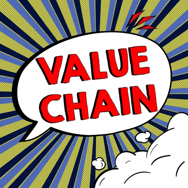 Sign Displaying Value Chain Επιχειρηματική Ιδέα — Φωτογραφία Αρχείου