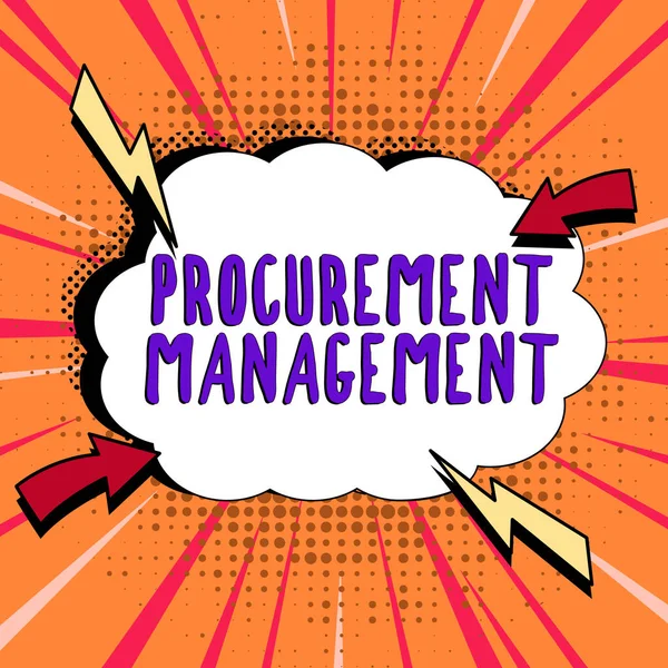 Writing Displaying Text Procurement Management Business Approach Buying Goods Services — Stockfoto
