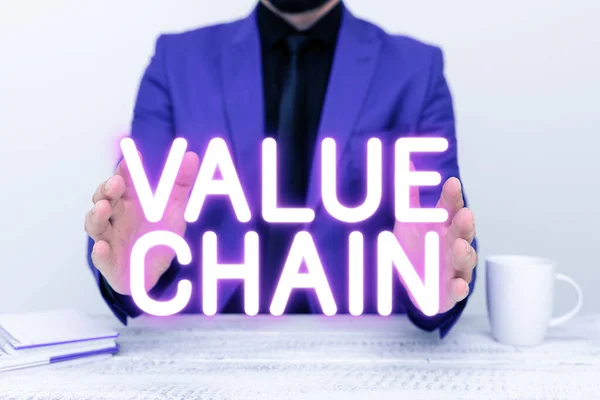 Handschrift Value Chain Bedrijfsoverzicht Bedrijfsproductieproces Industrie Ontwikkelingsanalyse — Stockfoto