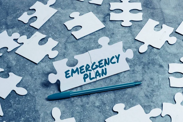 Conceptual display Emergency Plan, Concept meaning Procedures for response to major emergencies Be prepared