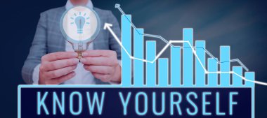 Metin yazma Kendini, İş Genel Görünümünü Bilme Güç ve Zayıflıkları Anlayış Bulma