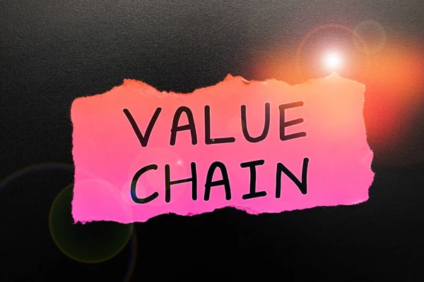 Inspiration Showing Sign Value Chain Επιχειρηματική Ιδέα — Φωτογραφία Αρχείου