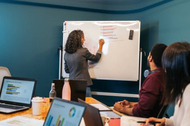 İş kadını, modern bir çalışma alanında iş arkadaşlarıyla birlikte şirket verilerini analiz eden bir toplantıya liderlik ediyor.
