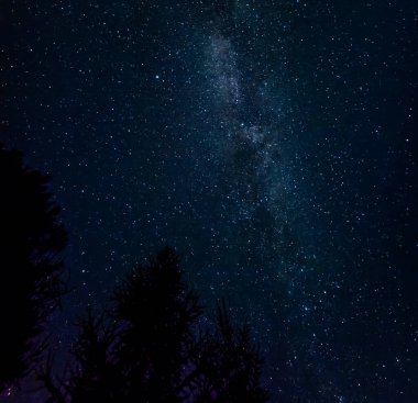 Yıldızlı ve samanyolu gece gökyüzü