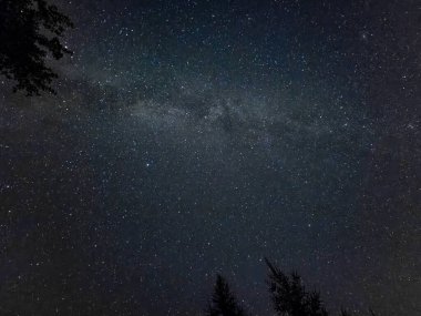 Gece gökyüzünde Samanyolu Galaksisi