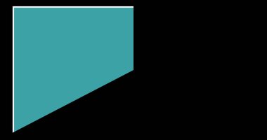 Çoklu kullanım için soyut Geometrik Arkaplan.