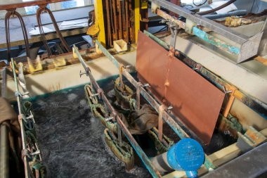 Elektrolitik bakır kaplama için galvanik banyolar