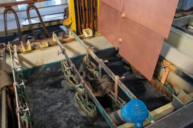 Elektrolitik bakır kaplama için galvanik banyolar