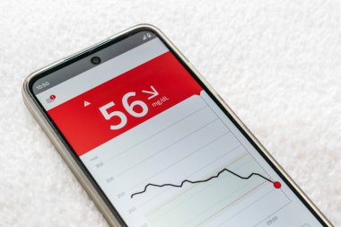 Düşük kan şekeri, şeker hastaları için glikoz alarmı. Akıllı telefon uygulamasında kan şekeri gözlemi