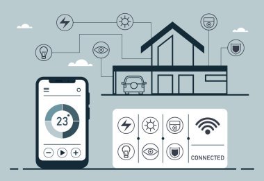 Kablosuz Wi-Fi bağlantısı olan modern akıllı ev otomasyon sistemi. Akıllı telefon uygulaması elektrik, ışıklandırma, güvenlik kamerası ve termostatı kontrol eder. İnternet konsepti. Düz vektör illüstrasyonu.