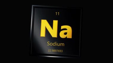 Şeffaf Arkaplan ile yüzen Sodyum Simgesi, Özel, Alfa Kanalı