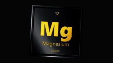 Yüzen Magnezyum Simgesi Şeffaf Arkaplan, Özel, Alfa Kanalı