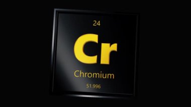 Şeffaf Arkaplan ile yüzen Krom Simgesi, Özel, Alfa Kanalı