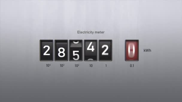 電気メーターの3Dアニメーション Kwhカウンターのクローズアップビュー 電気メーターの表示は家の消費を示す 省エネルギーや過剰消費 コストの上昇 電力の供給と使用 — ストック動画