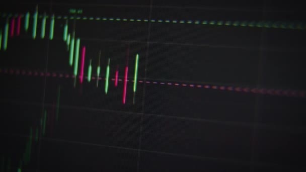 Monitor Computador Com Interface Exibida Aplicativo Negociação Profissional Gráfico Gráfico — Vídeo de Stock