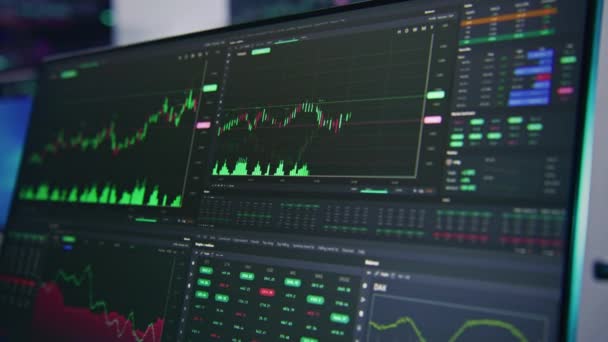 具有专业交易应用程序显示接口的计算机监视器 用日本烛台动画制作的股票市场图表 显示器上的股票经济图解上下波动 靠近点 — 图库视频影像