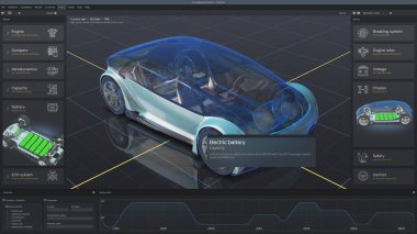 Sanal elektrikli araç prototipi dijital tablet bilgisayar ekranında gösterilen profesyonel araç tanılama programının 3 boyutlu fütüristik animasyonu. Modern araba geliştirme teknolojisi kavramı.