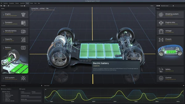 面向环保型汽车开发的专业软件的三维图形用户界面可视化 应用于虚拟电动汽车模型的汽车诊断或测试 从电脑屏幕观看 — 图库照片