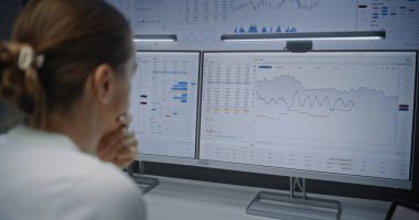 Çevrimiçi Ticaret Yazılımı ile Çoklu Monitör Çalışma İstasyonu ile bilgisayar. Gerçek zamanlı hisse senedi ve borsa grafiklerini izleyen kadın finans analisti. Yatırım Bankası Ofisi 'nde çalışan iş kadını.