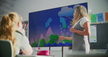 Coğrafya Sınıfı: Dijital Ekran Kullanarak İlkokul Çocuklarına Öğretmenlik Yapan Kadın Öğretmenler. Genç Erkekler ve Kızlar Masada Oturuyor, Modern Sınıfta Su Döngüleri ve Hava Durumu Faktörlerini Öğreniyor