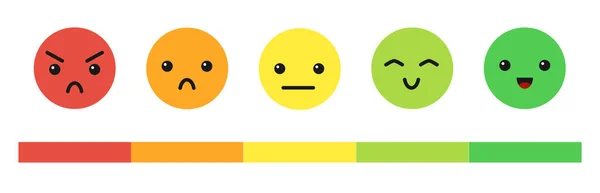 Emoji Caras Icono Conjunto Niveles Escala Humor Emocional Indicador Medición Gráficos vectoriales