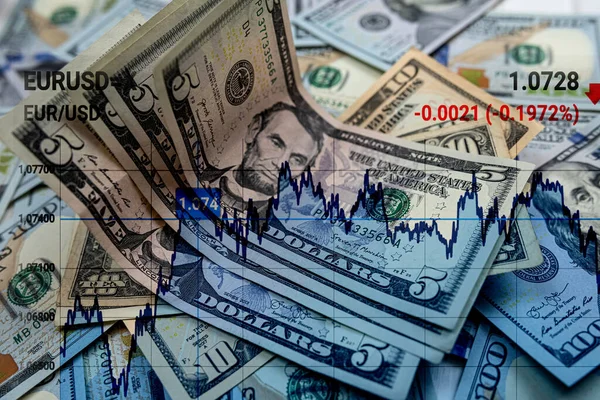 Fundo Diferentes Notas Dólar Dos Eua Economia Conceito Financeiro — Fotografia de Stock