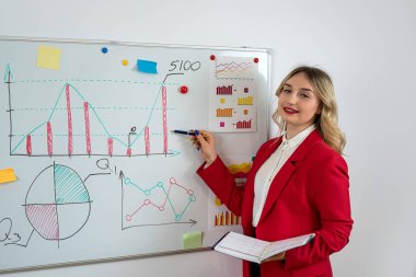 Kırmızı takım elbiseli bayan yönetici ofis çizelgesi ve iş grafiği grafiği ya da finans raporuyla sunum yapıyor. 