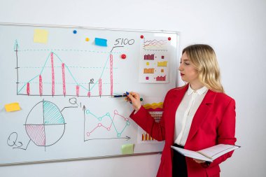 Kırmızı takım elbiseli bayan yönetici ofis çizelgesi ve iş grafiği grafiği ya da finans raporuyla sunum yapıyor. 