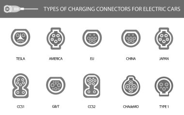 Elektrikli araba şarj prizleri. Elektrikli arabaların pillerini şarj etmek için bağlantı türleri. Vektör