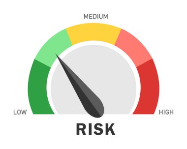 Hız göstergesinde risk kavramı. Hız göstergesi simgesi. vektör illüstrasyonu