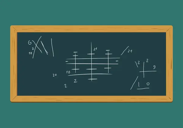 Çeşitli matematiksel denklemler ve grafikler sınıftaki yeşil bir karatahtaya çizilir. Vektör