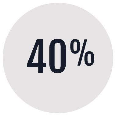 İndirim, fiyat, 5 adımlı yüzde simgesi, vektör illüstrasyonu