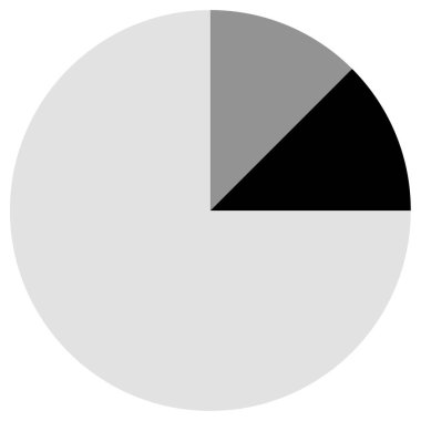 Pasta grafiği simgesi. düz dizayn biçimi 10