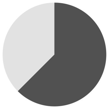 Analizler simge vektör illüstrasyonunu imzaladı