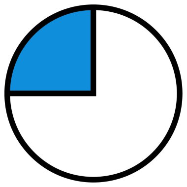 Pasta çizelgesi. Basit resimleme