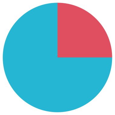 Web simgesinin dairesi, vektör illüstrasyonu
