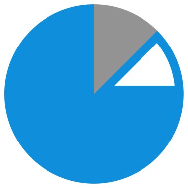 Pasta çizelgesi. Basit tasarım