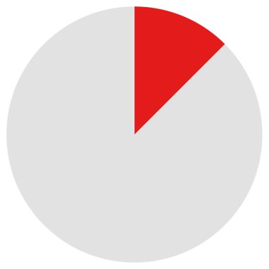 Web simgesinin dairesi, vektör illüstrasyonu