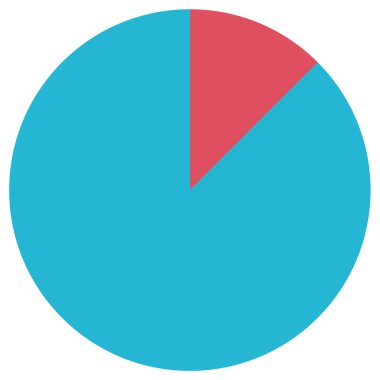 yüzde web simgesi basit illüstrasyon