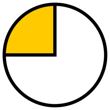 Pasta çizelgesi. Basit resimleme